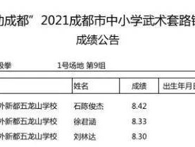 南宫娱乐-武术选手实力强劲斩获金牌