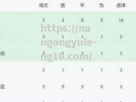 南宫娱乐-战术阵型调整成功，球队实现连胜