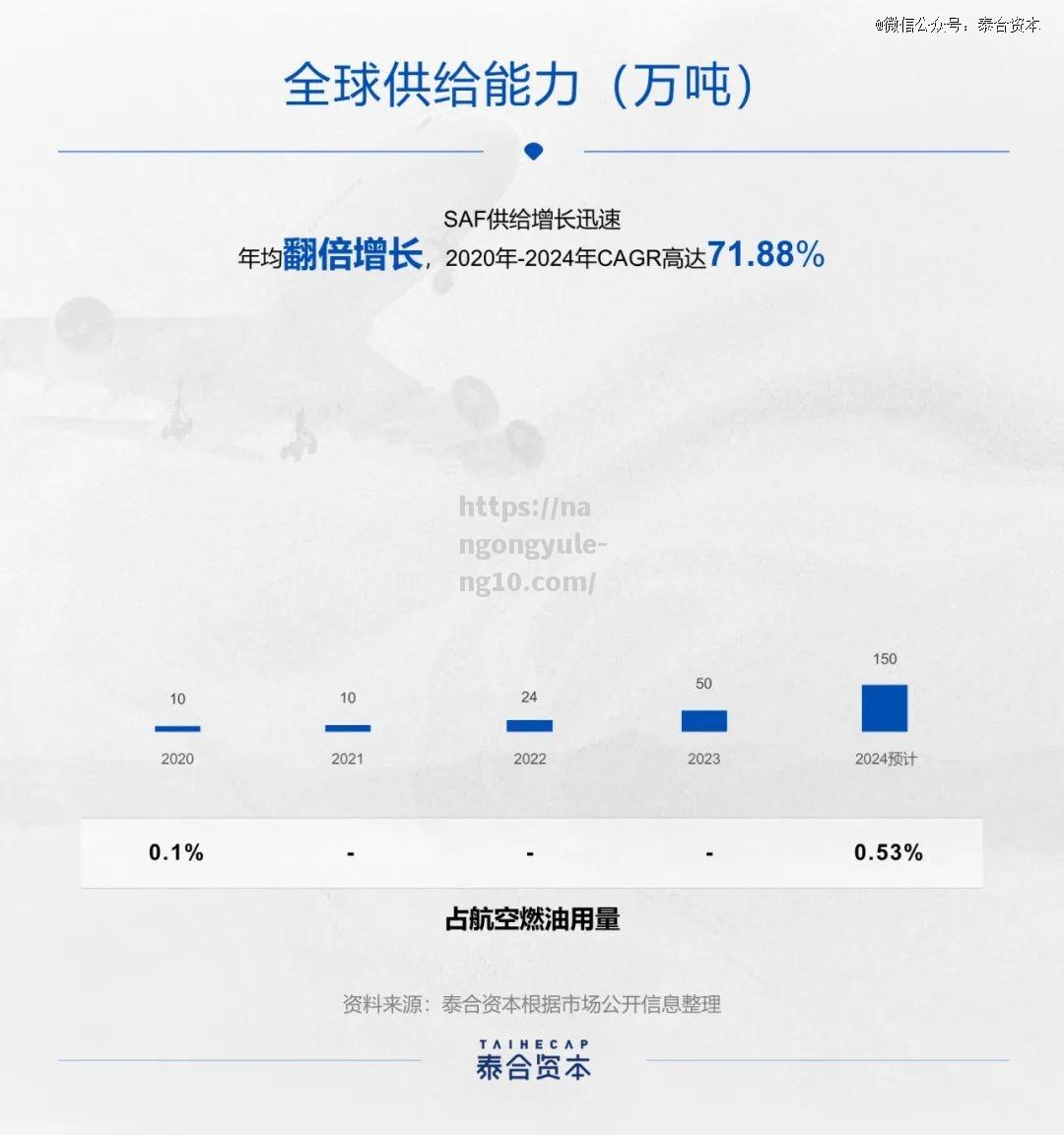 决赛在望，保持冷静是关键成功因素