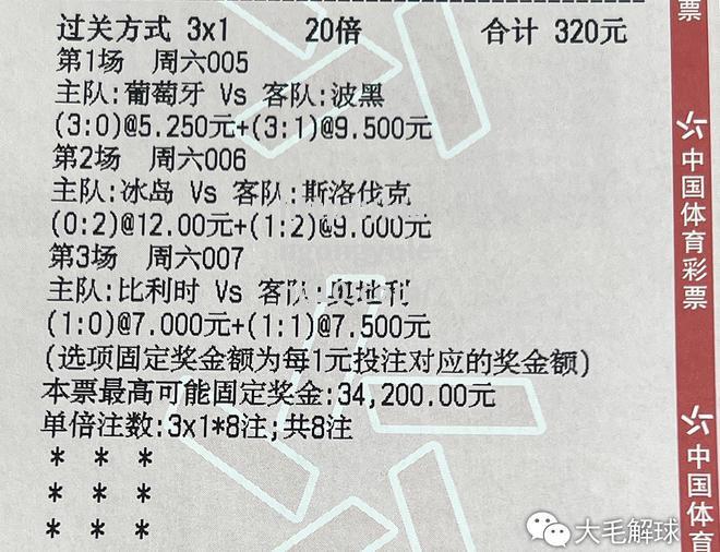 欧预赛胜者：热门球队胜利领先排名积分上升