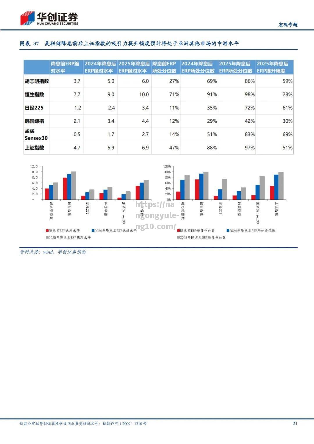 萨拉戈萨与拉科鲁尼亚对决，谁将胜出