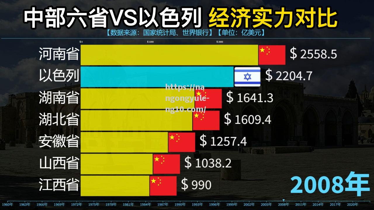 勒阿弗尔将对阵南锡，实力对比谁更胜一筹